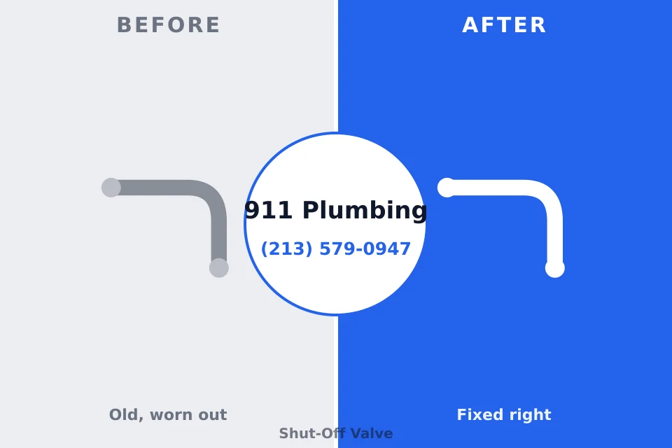 Before and after: plumbing company Cove Creek, NC